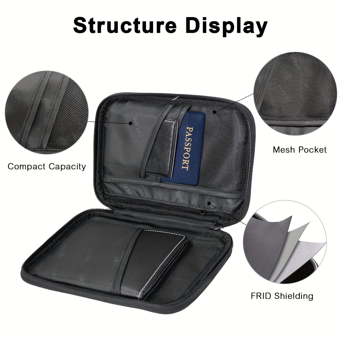 Aspyn | RFID-Safe Family Travel Wallet 6