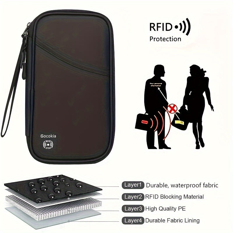 Avani | Family Travel Document Organizer | Waterproof 5