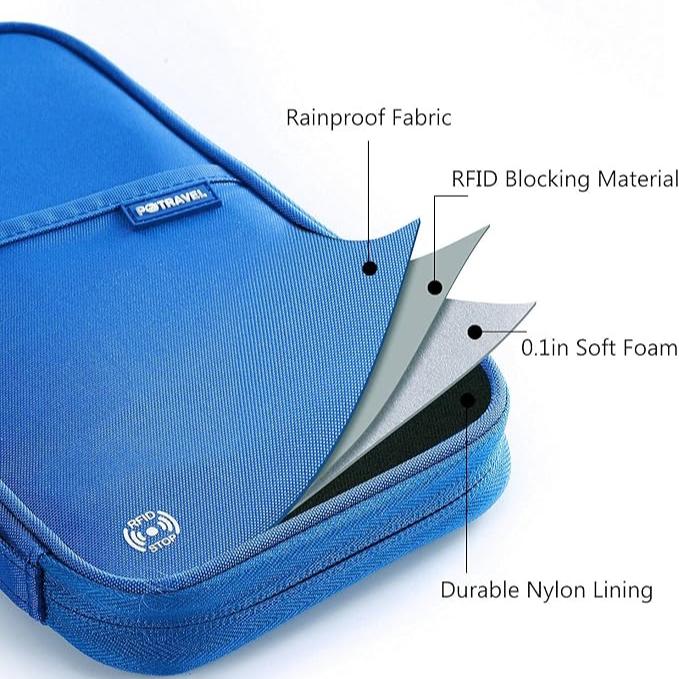 Marisol | Family Ticket Case Travel Bag 5