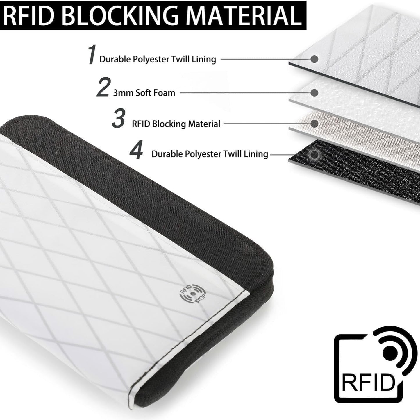 Malaysian | RFID Passport Wallet 5