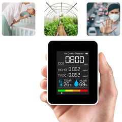 AirSense Pro CO2 Carbon Dioxide Monitor Air Quality Detector | Real-Time Alerts - Air Quality Monitor - for Clean Air 2