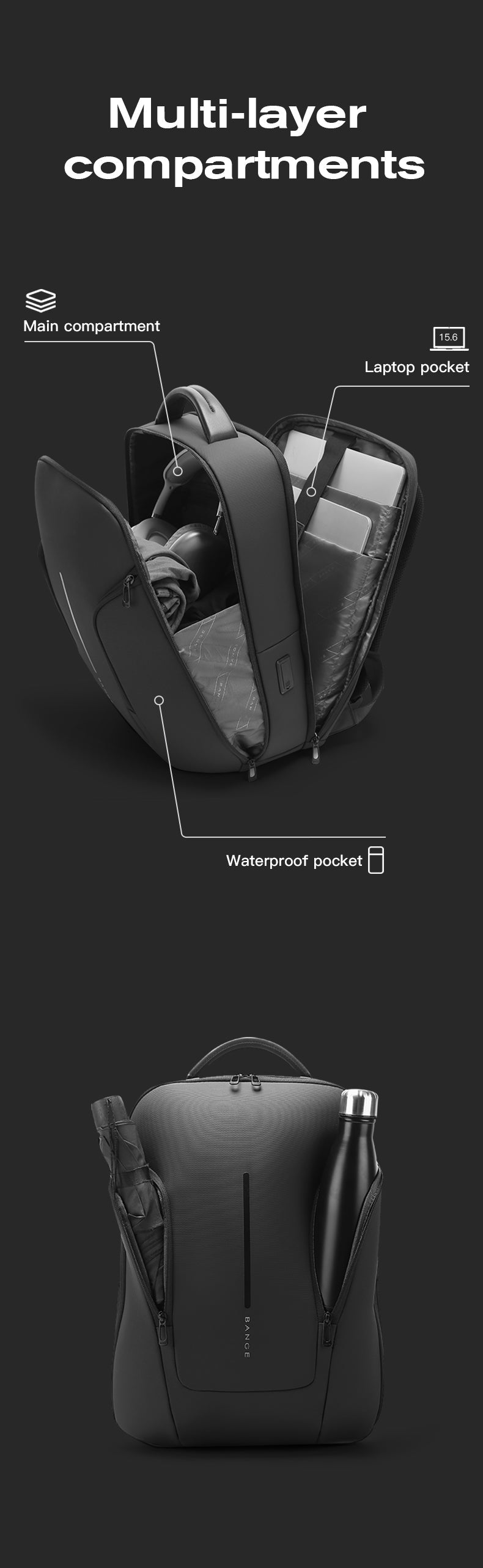 BANGE Stylish Waterproof Urban Commuter Laptop Backpack USB Port & 15.6-inch Laptop 6