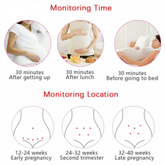 Fetal Doppler Heart Rate Monitor Home Pregnancy Baby Fetal Heart Rate Sound Detector 2