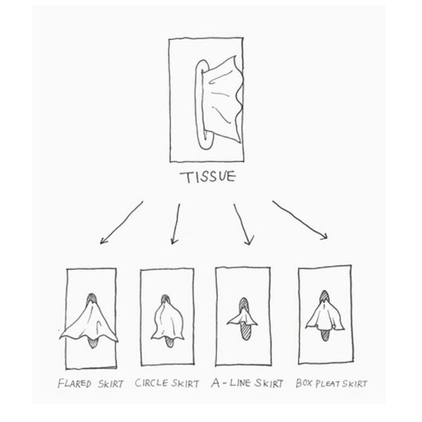 Flying Skirt Tissue Box 7