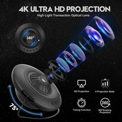 Galaxy Projector with Planetarium Effects for Home Theater, Kids Room, and Night Sky Ambiance 3