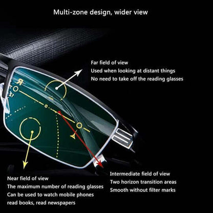 Intelligent Progressive Sunglasses 3