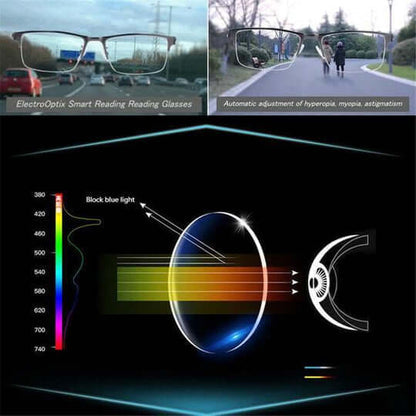 Intelligent Progressive Sunglasses 5