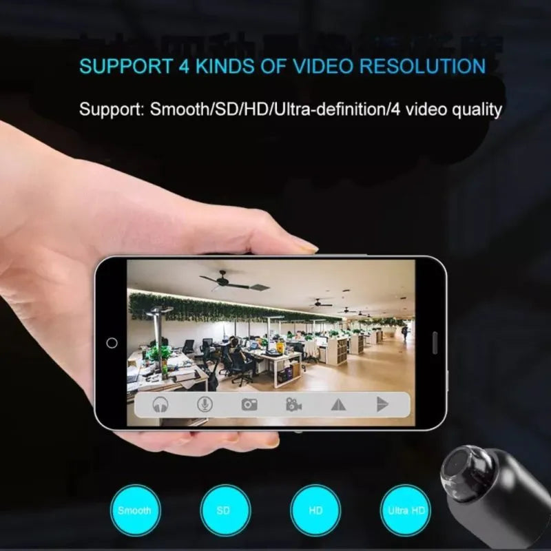 Mini 5G Wireless Wifi Camera 1080P HD 2