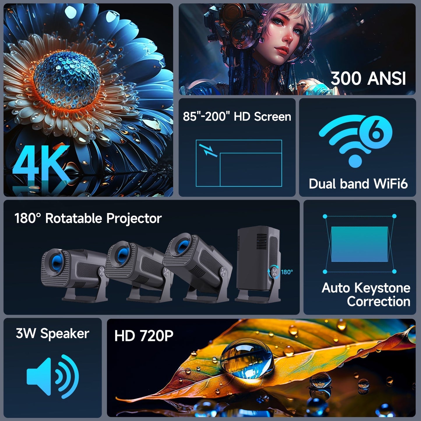 New Upgraded Magcubic 4K Mini Projector For Home 3