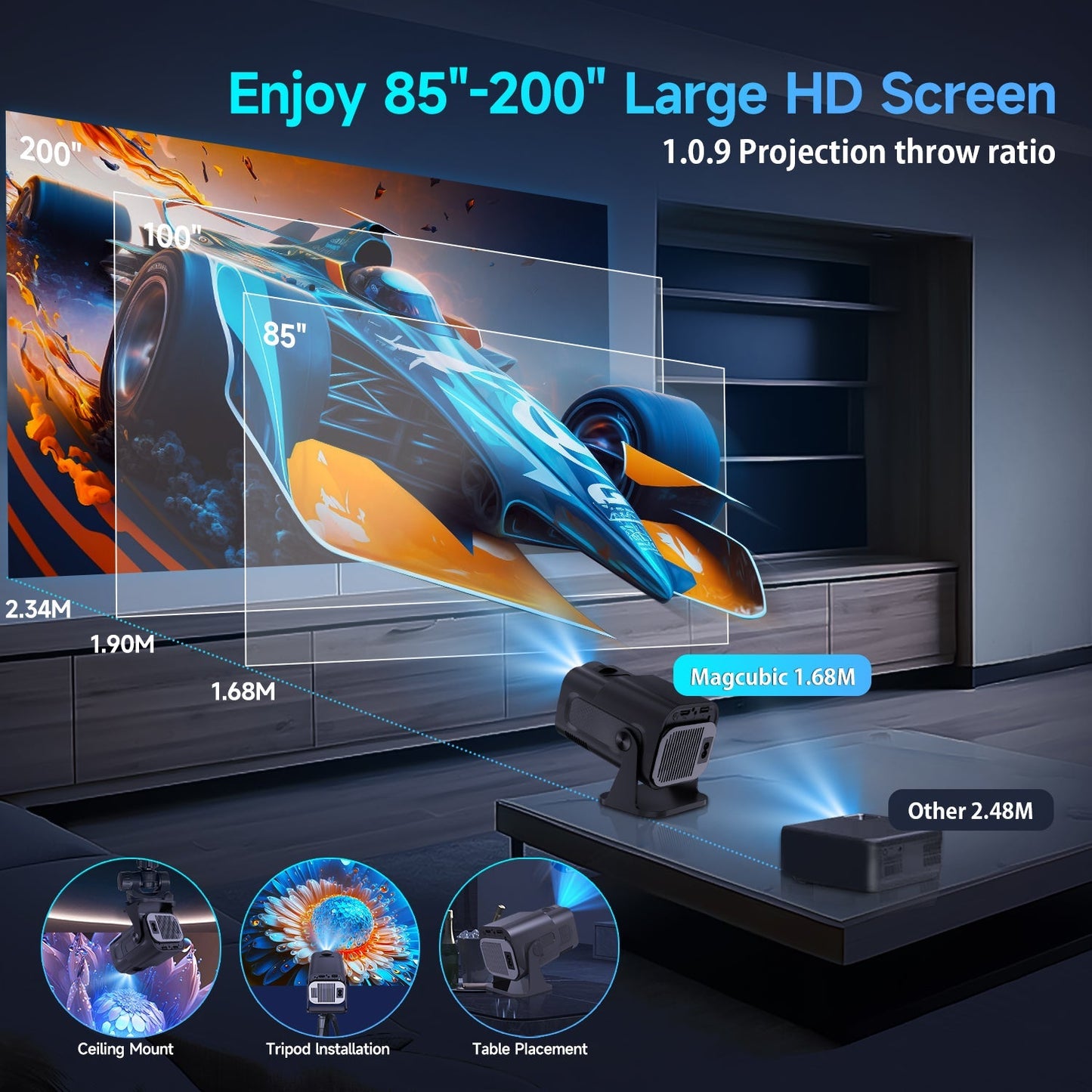 New Upgraded Magcubic 4K Mini Projector For Home 7
