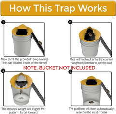 Premium Bucket Lid Mouse Trap 1