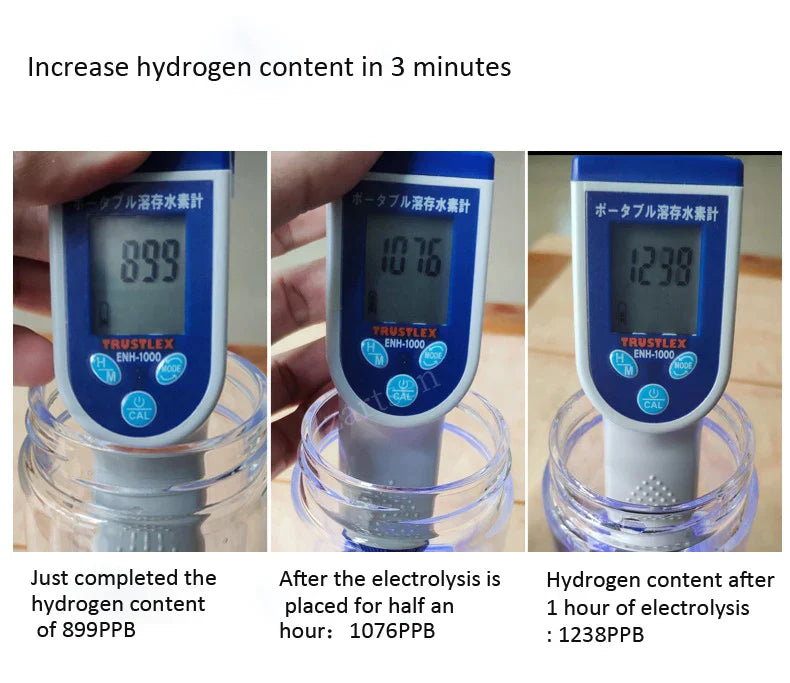Premium Hydrogen Water Bottle 4
