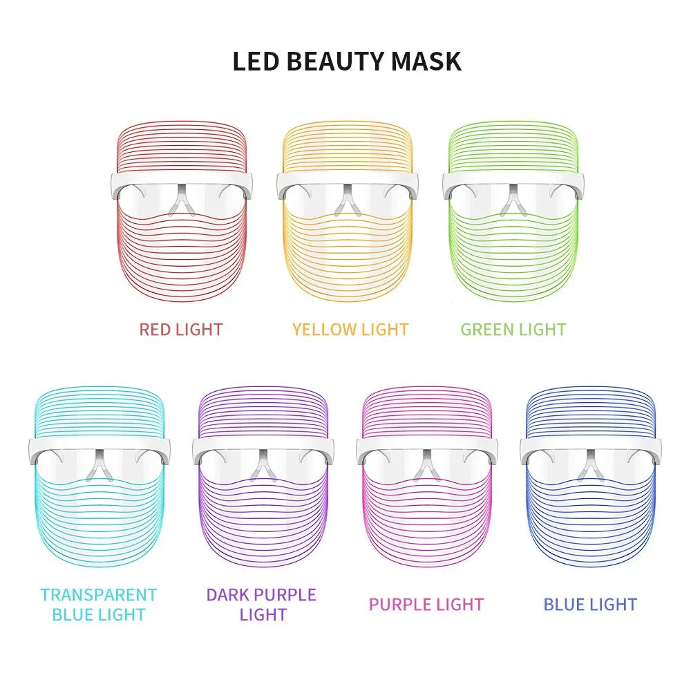 BrightSkin Pro Mask – Anti-Aging Beauty Solution-2