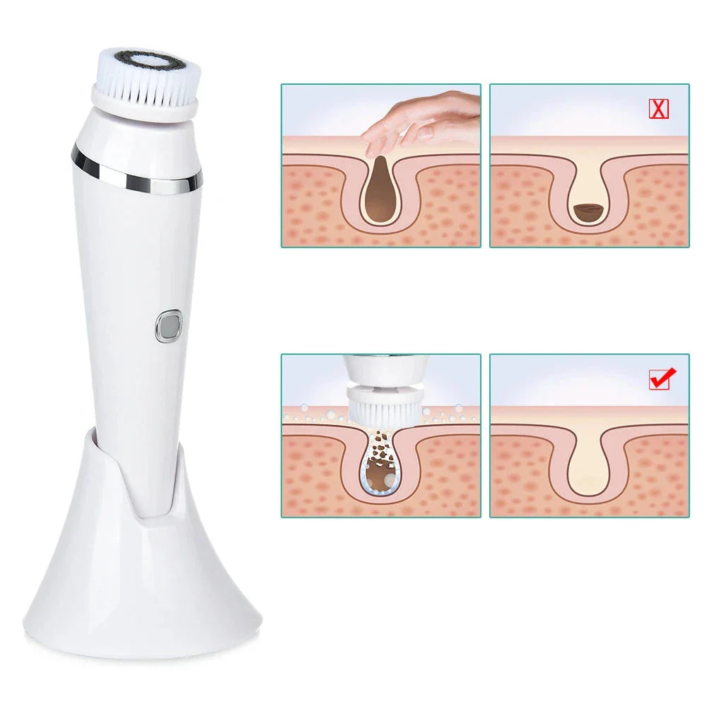 GlowCare - 4-in-1 Facial Cleanser & Massager Kit-4