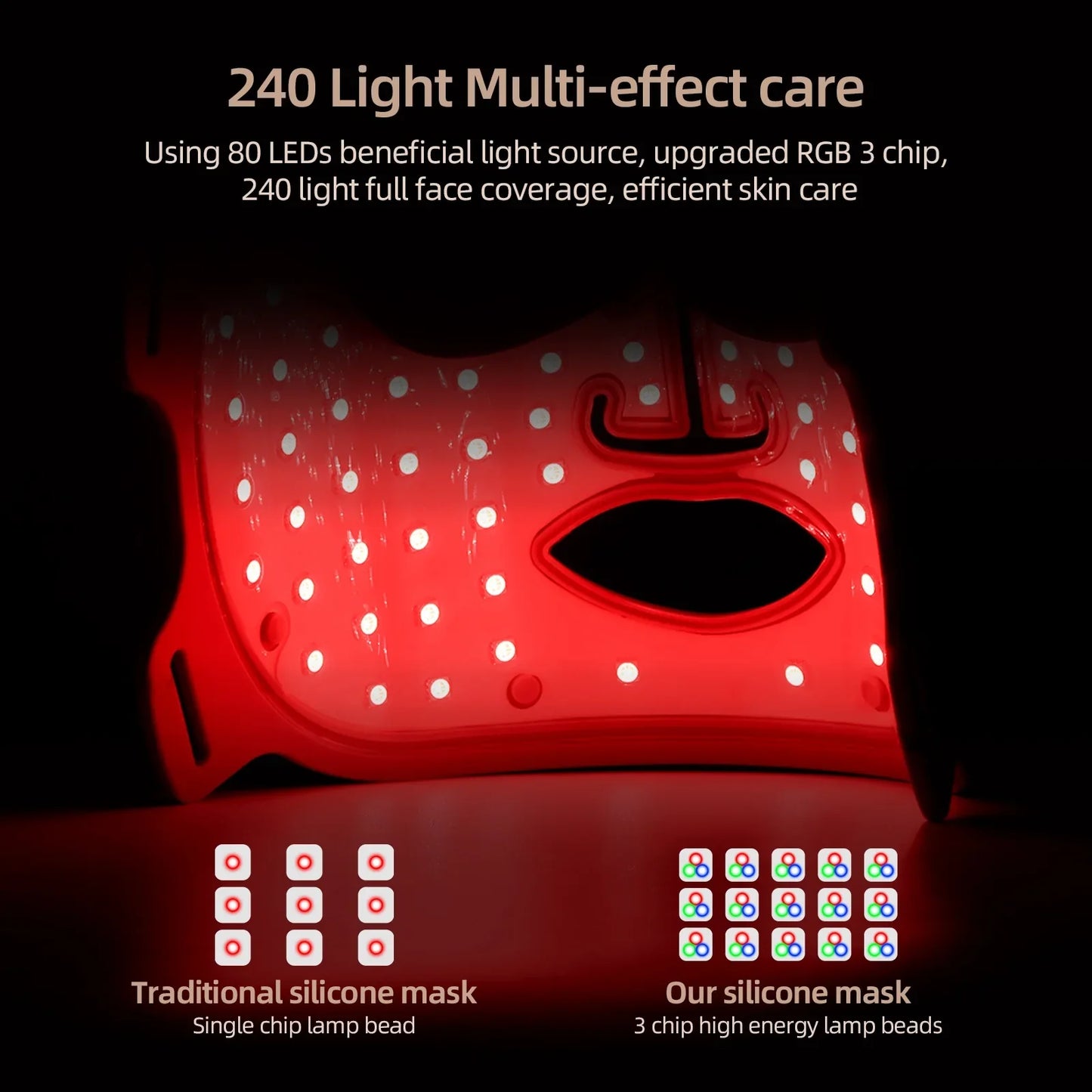 GlowMask Pro – Advanced Anti-Aging Therapy-3