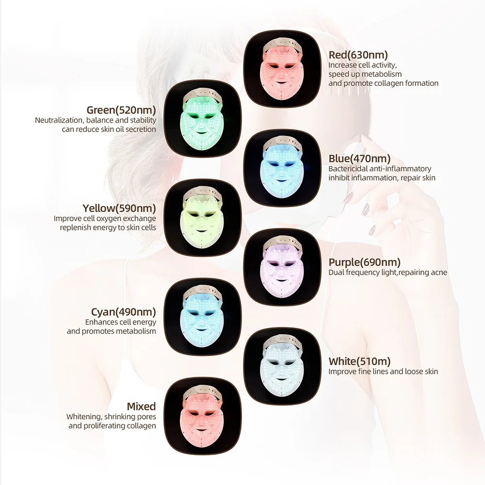 GlowMask – 7-Color LED Skin Therapy-3