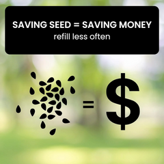 Squirrel Proof Bird Feeder 2