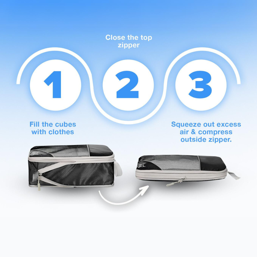 Ultra-Slim Compression Packing Cubes – Space-Saving Travel Organizers 4