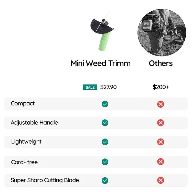 Weed Wacker Cordless Mini Weed Trimmer 5