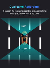Dashcam 4K front & rear | Night vision & 24h parking mode | DriveCam | F1.8 lens