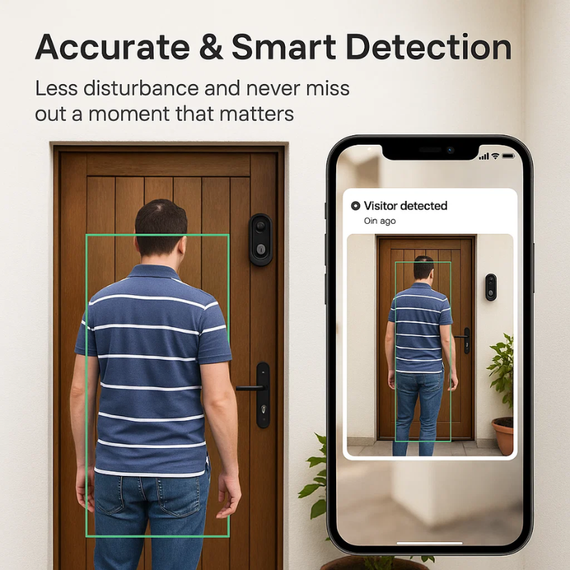 Wireless Smart Video Doorbell | No Subscription Needed | High-Definition Camera Doorbell 4