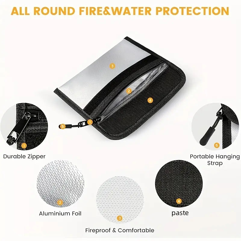 Scout | RFID Fireproof Travel Wallet 3