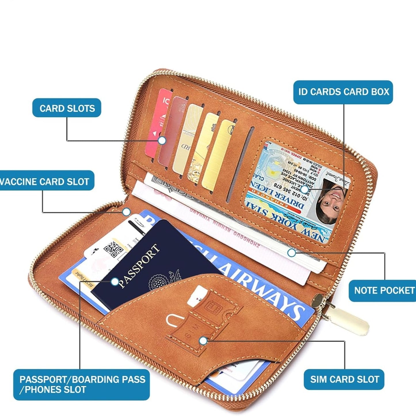 Meilani | RFID-blocking passport holder 3