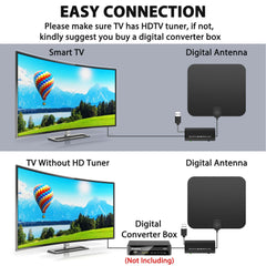 300 Miles Indoor Digital Amplified HDTV Antenna W/ Signal Booster 3