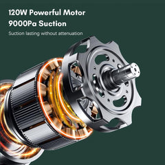 Most Powerful Cordless Car Vacuum Cleaner