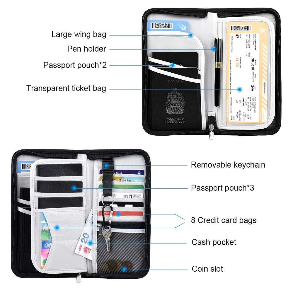 Marlowe | SecureTravel RFID Family Travel Passport Holder 3