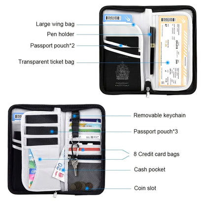 Marlowe | SecureTravel RFID Family Travel Passport Holder 3