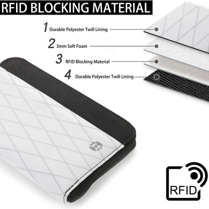 Malaysian | RFID Passport Wallet 5
