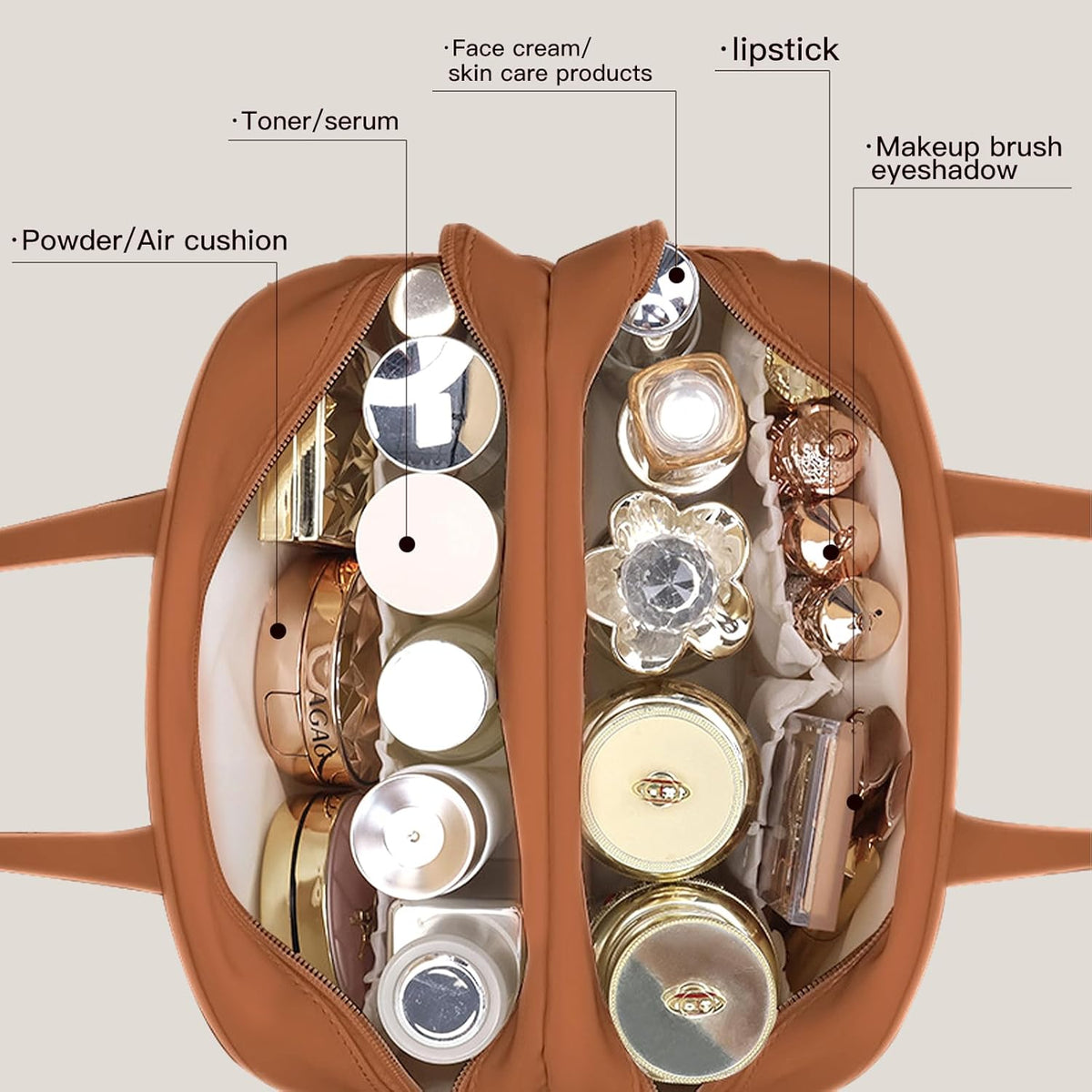Ivey | Travel-Friendly Cosmetic Organizer 5
