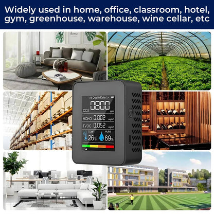 AirSense Pro CO2 Carbon Dioxide Monitor Air Quality Detector | Real-Time Alerts - Air Quality Monitor - for Clean Air 4