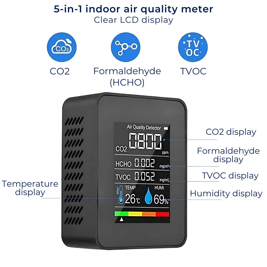 AirSense Pro CO2 Carbon Dioxide Monitor Air Quality Detector | Real-Time Alerts - Air Quality Monitor - for Clean Air 5
