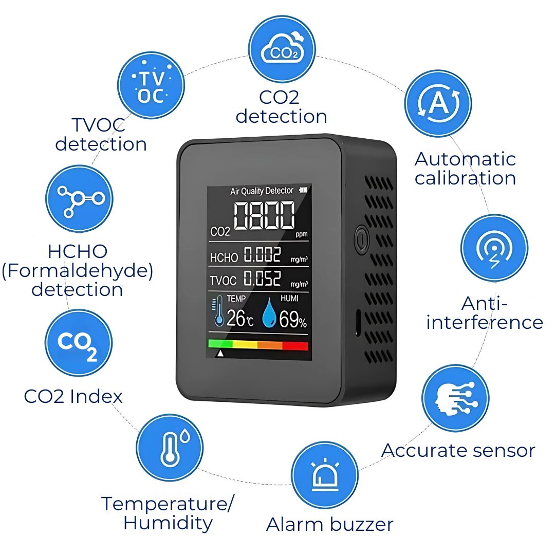 AirSense Pro CO2 Carbon Dioxide Monitor Air Quality Detector | Real-Time Alerts - Air Quality Monitor - for Clean Air 8