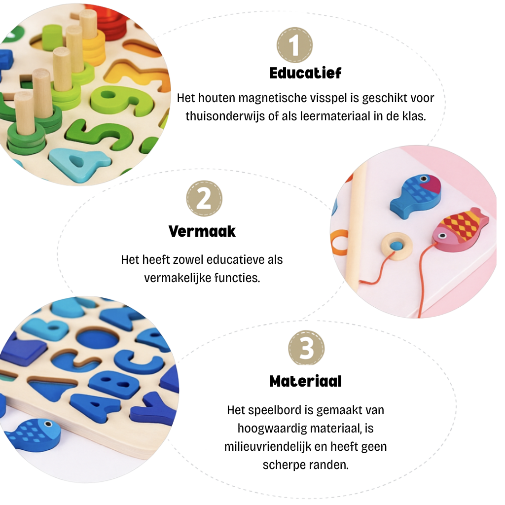 Beechwood Wonders | Montessori Educational Toy for Interactive Learning 6