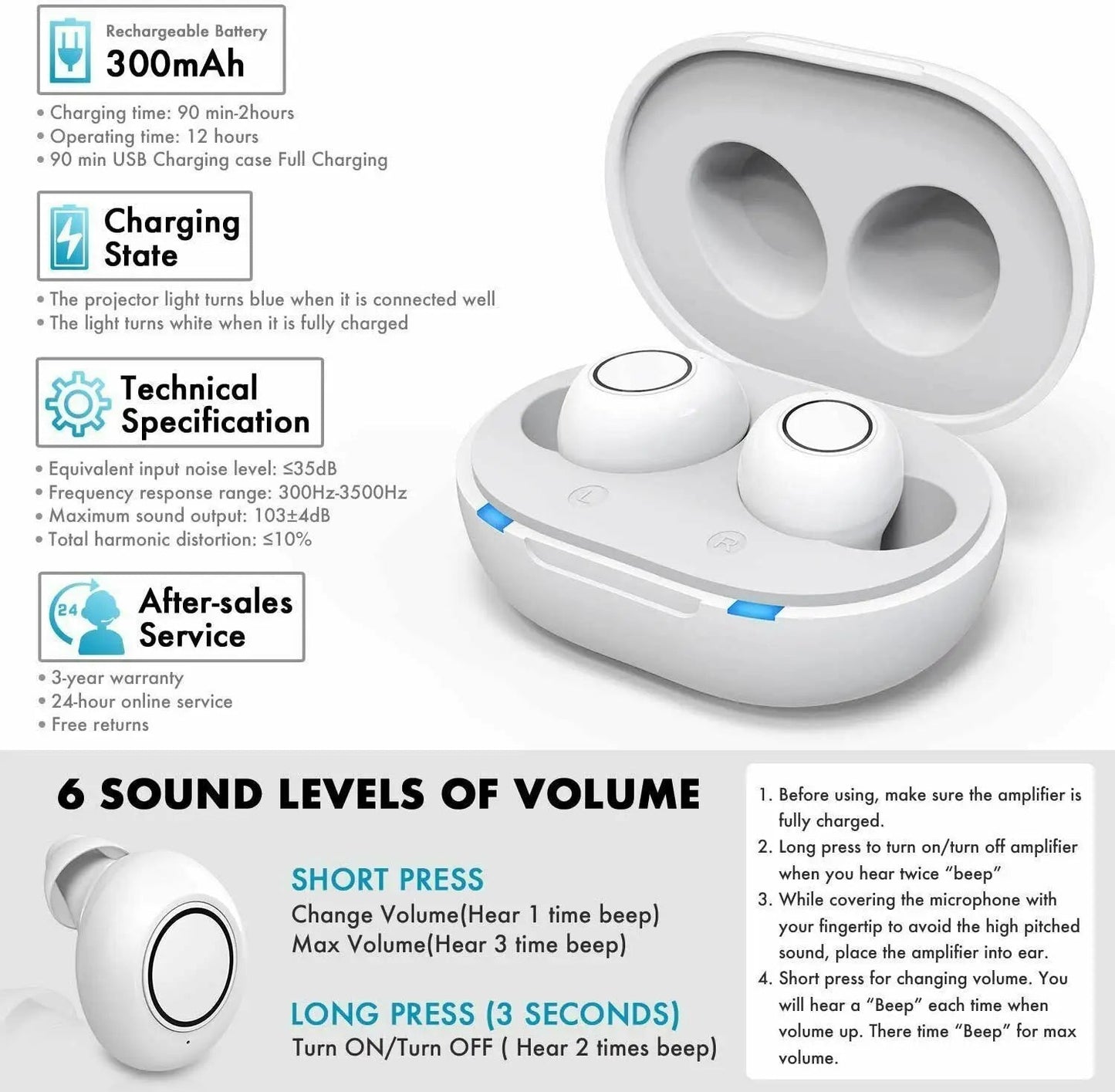Bluetooth Hearing Aids with App Control – Rechargeable, Compact Design for Enhanced Sound Clarity and Multiple Listening Modes 1