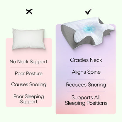 Butterfly Memory Foam Neck Pillow with Armrests for Side & Back Sleepers 4
