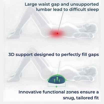 ComfortWave Lumbar Support Cushion | for Lower Back Pain Relief - Ergonomic Design for Office - Driving and Home Use 8