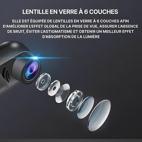 Dashcam Car With Surveillance Camera 4