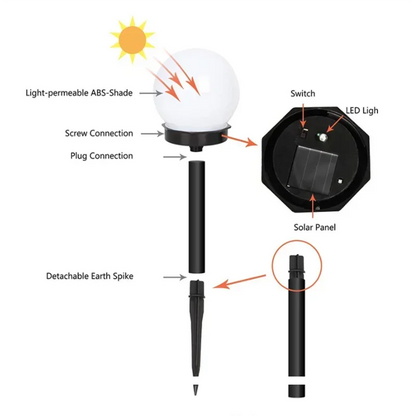 Environmentally friendly solar light with color change and IP45 waterproof rating – Automatic light control for garden and patio 3