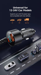 FASTUSB CHARGER