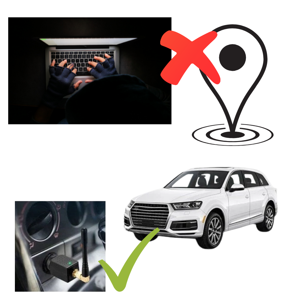 GPS tracker for car -real -time -Tracking device with geofencing warnings and long battery life duration 2
