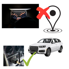 GPS tracker for car -real -time -Tracking device with geofencing warnings and long battery life duration 2