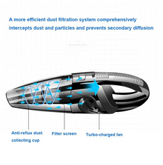 High-Power Cordless Cyclone Vacuum 3