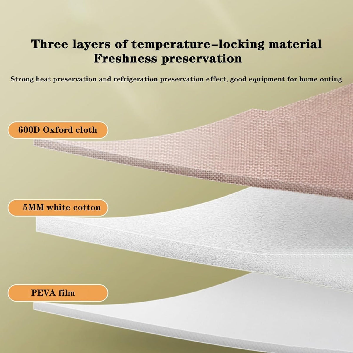 Insulated Food Delivery Bag –  Thermal Cooler Bag 4