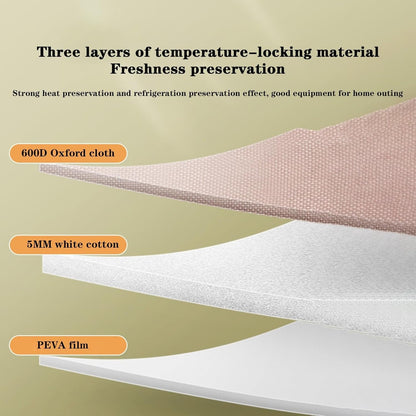 Insulated Food Delivery Bag –  Thermal Cooler Bag 4