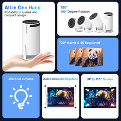 Magcubic Mini Projector 4K - Your Portable Home Theater 1