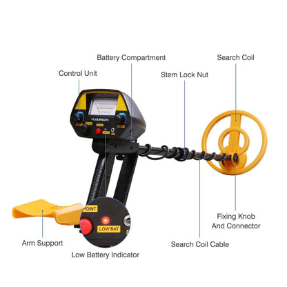 Mega Gold Detector Kit with shovel and headphones 1
